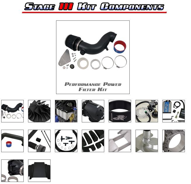 RIVA FZR/FZS Stage III Kit